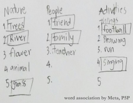 word association by meta_v2